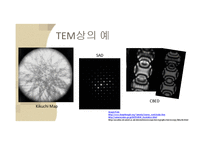 [물리화학] Mechanism of TEM-12