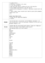 [교육학] 만4세 미술 교육 활동계획안-미술과 음악, 신체표현활동-6