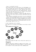 [교육평가] 컴퓨터 활용평가-4