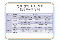 [교육행정] 교원평가제-9