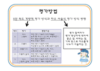 [교육행정] 교원평가제-13