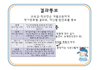 [교육행정] 교원평가제-15