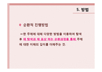 [유아교육] 프로젝트 접근법-19