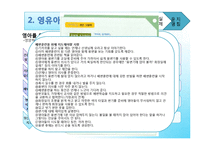 [교육학] 영유아 건강교육과정의 운영-14