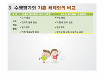 [교육평가] 수행평가 사례와 적용-8