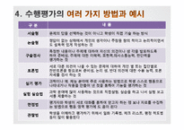 [교육평가] 수행평가 사례와 적용-10