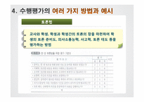 [교육평가] 수행평가 사례와 적용-15