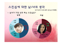 사랑과 스킨십 레포트-4
