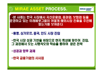 미래에셋 경영전략사례분석과 해외진출전략분석 PPT-3