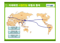 미래에셋 경영전략사례분석과 해외진출전략분석 PPT-8