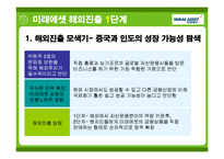 미래에셋 경영전략사례분석과 해외진출전략분석 PPT-9