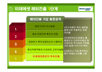 미래에셋 경영전략사례분석과 해외진출전략분석 PPT-14