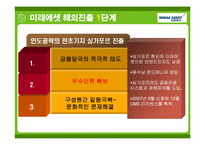 미래에셋 경영전략사례분석과 해외진출전략분석 PPT-16