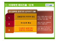 미래에셋 경영전략사례분석과 해외진출전략분석 PPT-17
