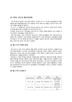 크라제버거 마케팅전략분석및 경영성공요인분석 나의견해-6