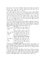 한식 세계화전략분석-3