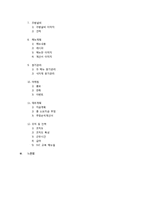 육회전문점 창업 사업계획서-2