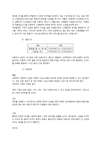 육회전문점 창업 사업계획서-10