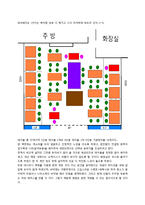 육회전문점 창업 사업계획서-14
