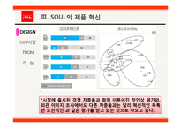 기아자동차 쏘울 SOUL 제품혁신전략,블루오션,마케팅전략분석-8