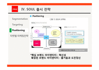 기아자동차 쏘울 SOUL 제품혁신전략,블루오션,마케팅전략분석-18