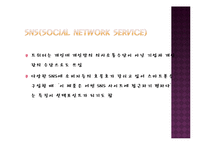 SNS,스마트폰,소셜커머스가 우리일상과 생활에 미치는영향력분석-12