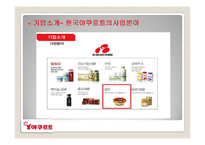 꼬꼬면 마케팅전략분석및 미래과제-4