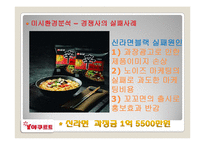 꼬꼬면 마케팅전략분석및 미래과제-9