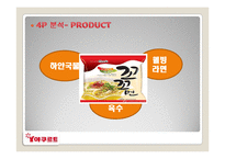 꼬꼬면 마케팅전략분석및 미래과제-11