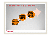 꼬꼬면 마케팅전략분석및 미래과제-16