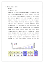 유니클로 UNIQLO 마케팅사례분석과 그들만의 성공전략분석및 향후전망-3
