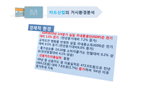 현대카드m 마케팅전략분석-SWOT,STP,4P사례 중심으로-5