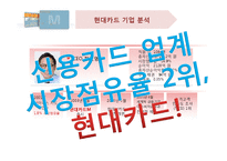 현대카드m 마케팅전략분석-SWOT,STP,4P사례 중심으로-14