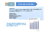 현대카드m 마케팅전략분석-SWOT,STP,4P사례 중심으로-17