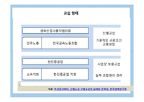 한진중공업사태,희망버스사태 원인분석및 노사관계분석,사태일지,영향력,의의-8