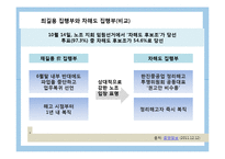 한진중공업사태,희망버스사태 원인분석및 노사관계분석,사태일지,영향력,의의-20