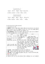 하겐다즈 마케팅전략 기획서-3