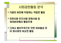 풀무원 사회적책임과 사회공헌활동 CSR사례 파워포인트-20