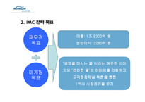 웅진코웨이 마케팅사례분석및 IMC전략분석-4