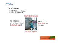 웅진코웨이 마케팅사례분석및 IMC전략분석-6