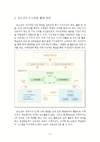 POSCO 포스코 지식경영 KM 사례분석-6