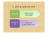 팬택 스카이 베가LTE(SKY VegaLTE) 마케팅 IMC전략-3