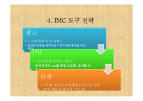 팬택 스카이 베가LTE(SKY VegaLTE) 마케팅 IMC전략-19