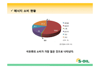 에스오일 SOIL 광고기획안 및 커뮤니케이션 마케팅전략분석-5