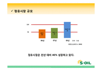 에스오일 SOIL 광고기획안 및 커뮤니케이션 마케팅전략분석-6