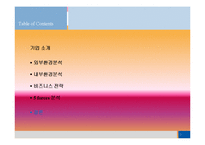 삼성전자 기업 경영전략분석(영문자료)-2
