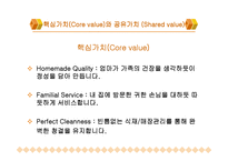 미스터피자 기업 경영분석과 마케팅SWOT,STP,4P전략 사례분석-7