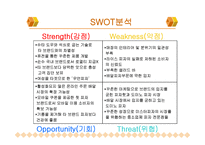 미스터피자 기업 경영분석과 마케팅SWOT,STP,4P전략 사례분석-20