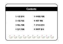 회전 치킨전문점 창업 사업계획서-2