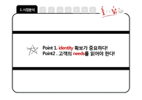 회전 치킨전문점 창업 사업계획서-5